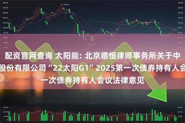 配资官网查询 太阳能: 北京德恒律师事务所关于中节能太阳能股份有限公司“22太阳G1”2025第一次债券持有人会议法律意见